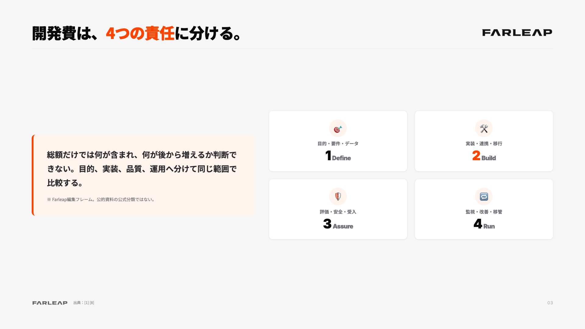 資料プレビュー 2