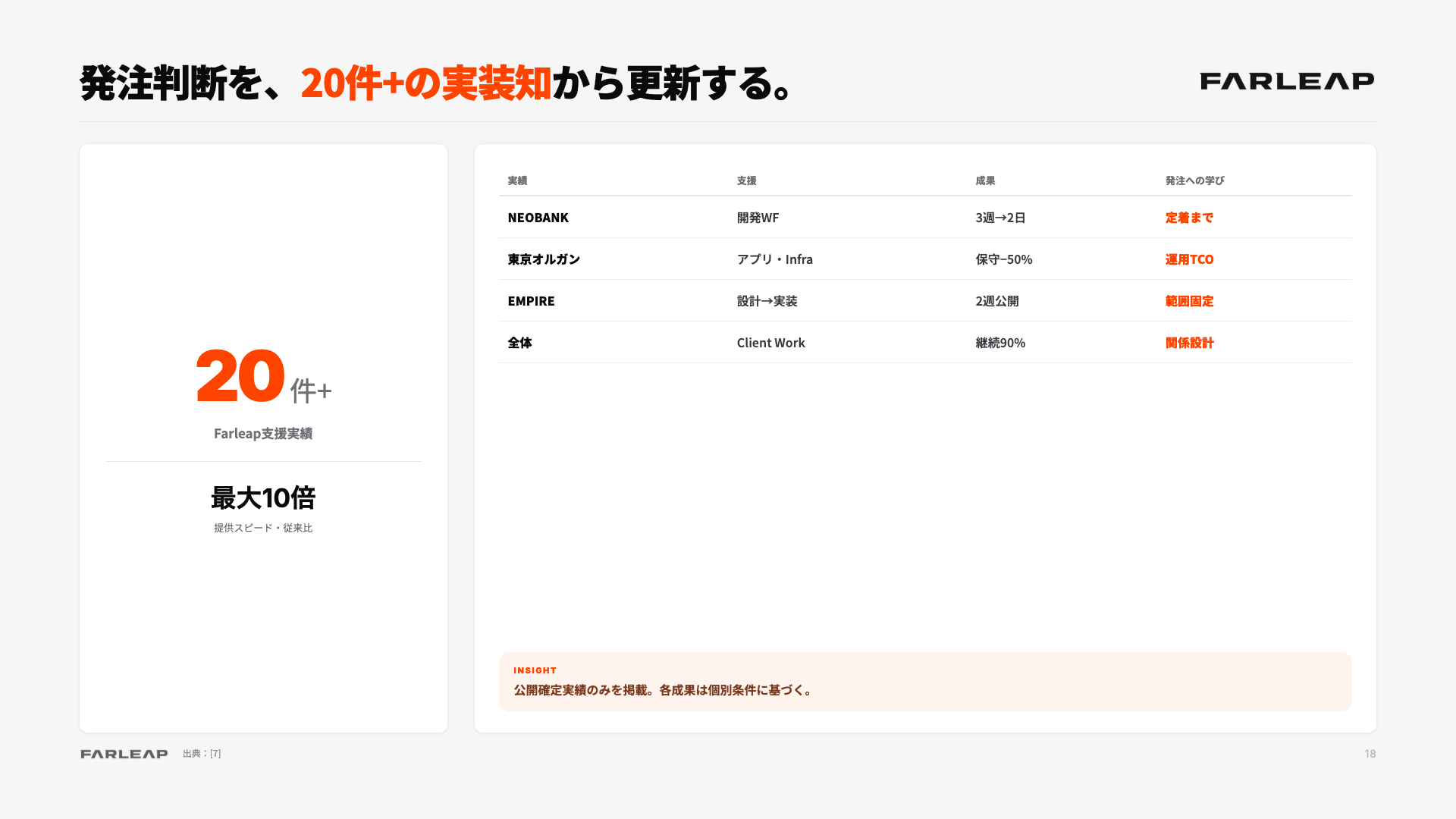 資料プレビュー 3
